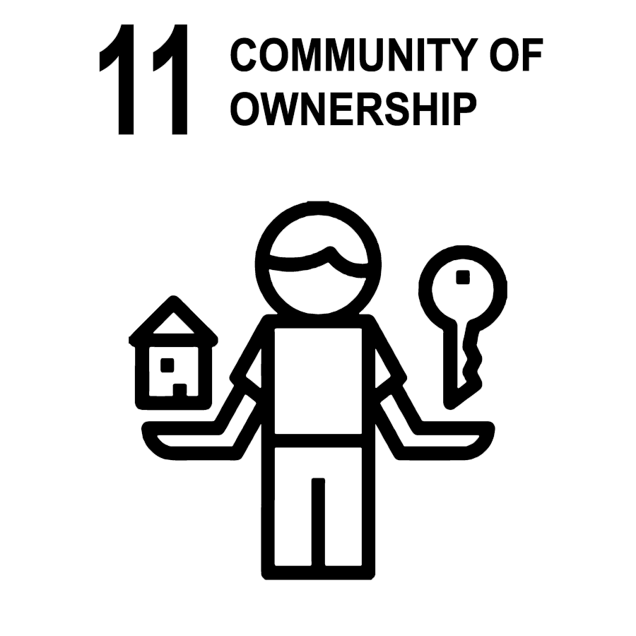 Community Of Ownership