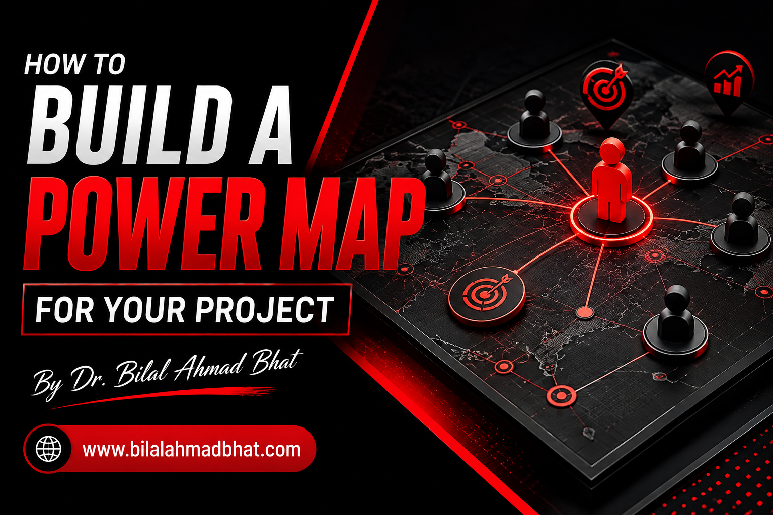 How to Build a Power Map for Your Project By Dr. Bilal Ahmad Bhat